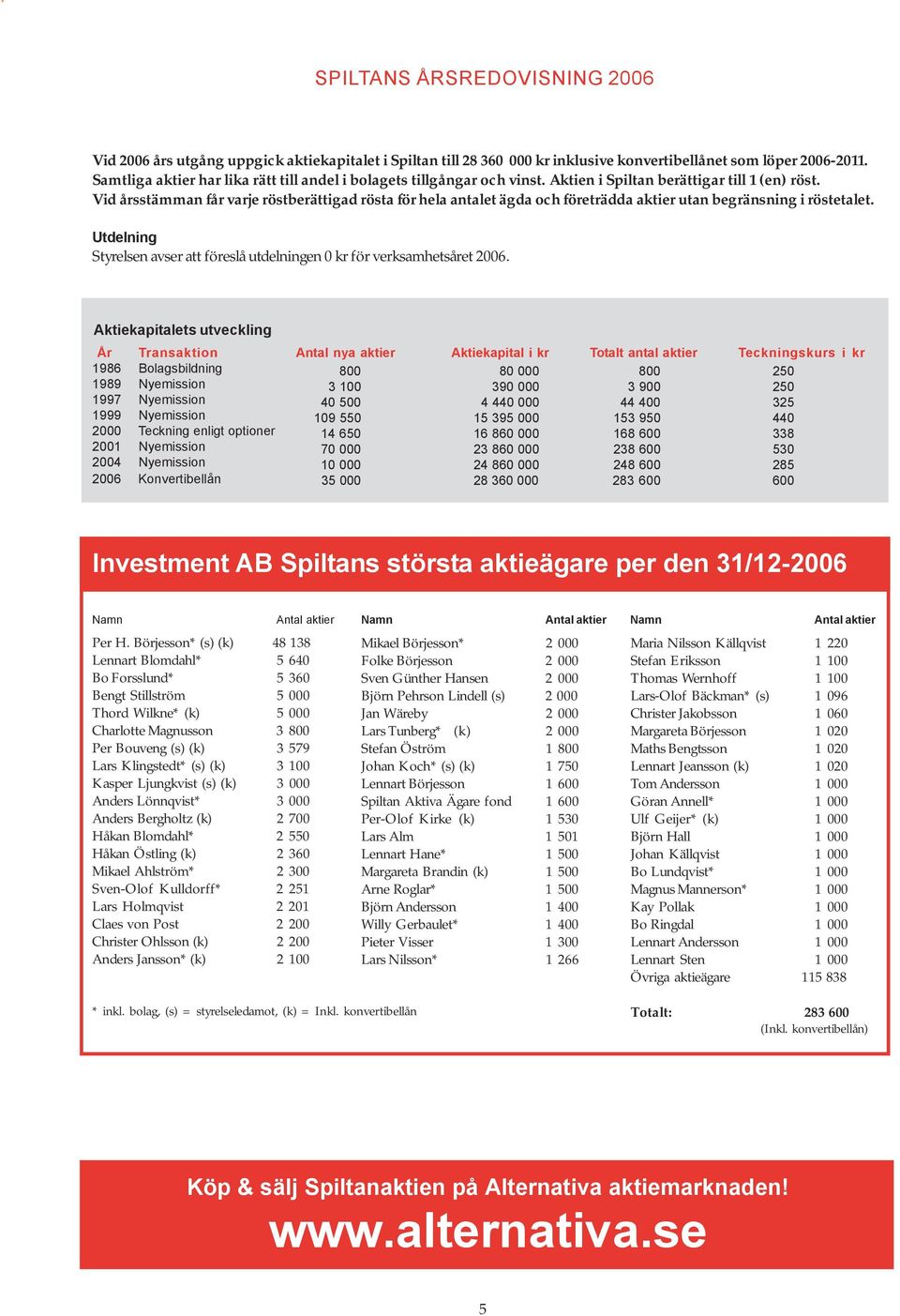 Utdelning Styrelsen avser att föreslå utdelningen 0 kr för verksamhetsåret 2006.