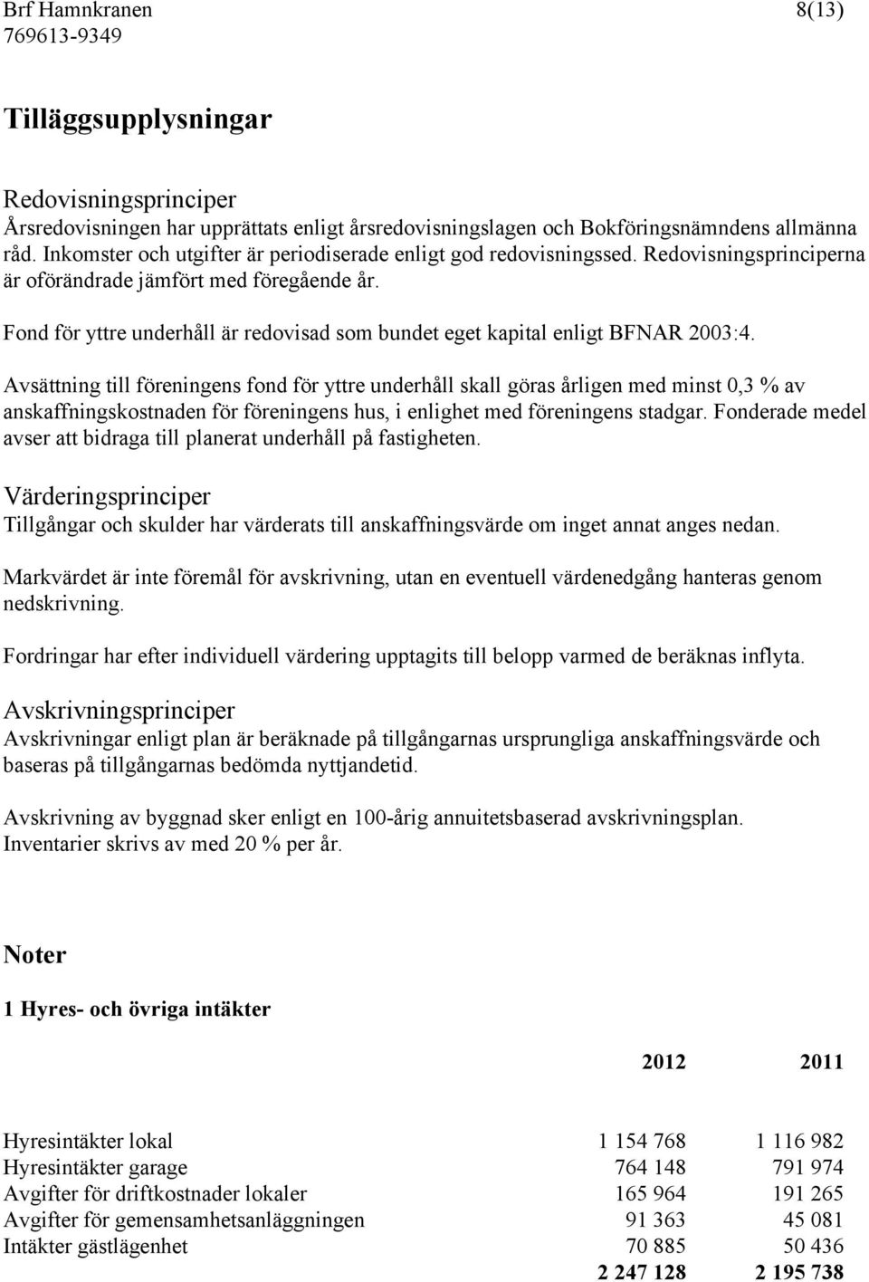 Fond för yttre underhåll är redovisad som bundet eget kapital enligt BFNAR 2003:4.