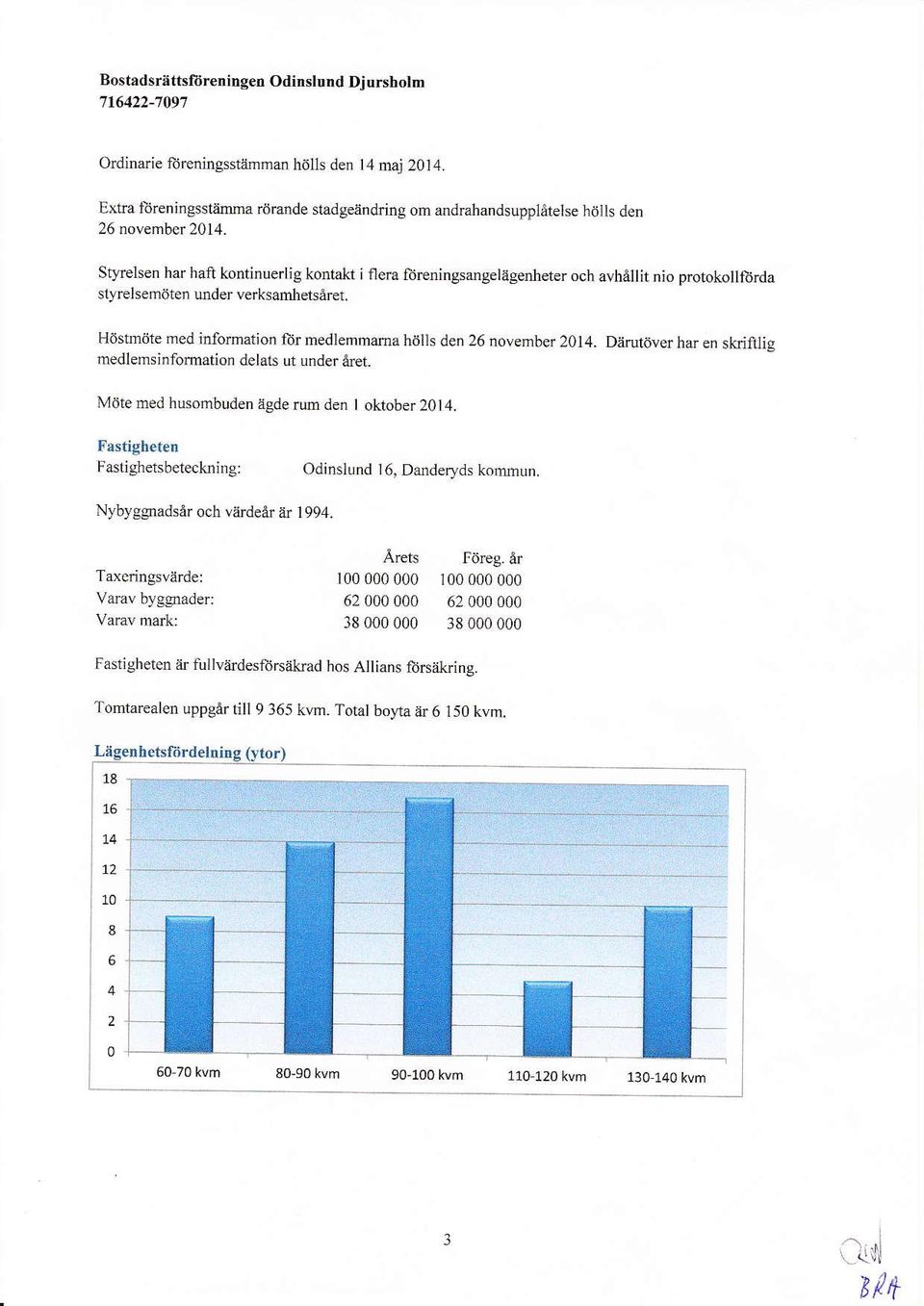 otokollftirda slyrelsemiiten under verksamlebaret. Hdsnndte med inlormation fijr medlemmama hijlls den 26 november 214. Darutdver har en skiftlig medlemsinfomation delats ur under erct.