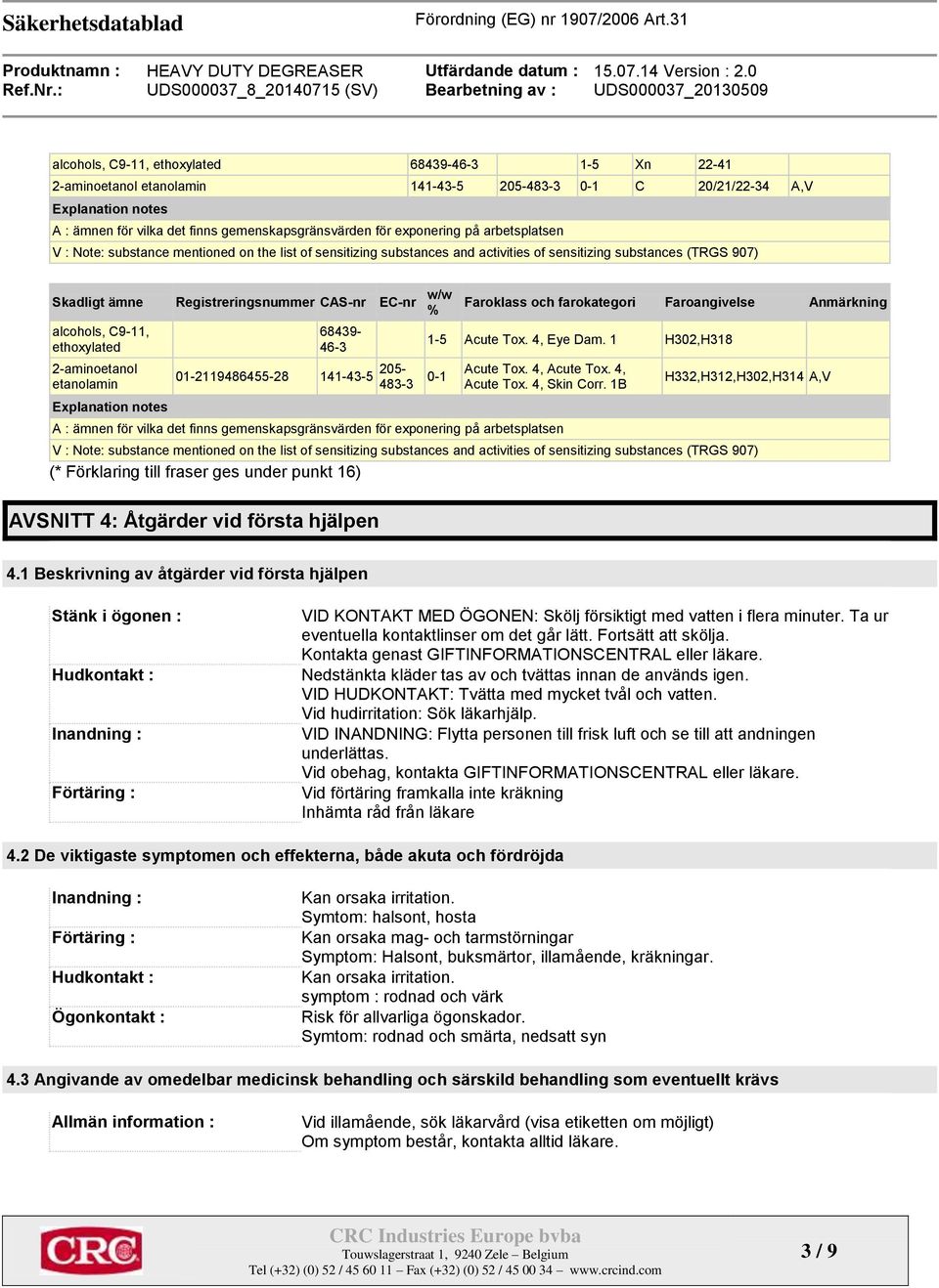 2-aminoetanol etanolamin Explanation notes Registreringsnummer CAS-nr EC-nr 68439-46-3 01-2119486455-28 141-43-5 205-483-3 w/w % Faroklass och farokategori Faroangivelse Anmärkning 1-5 Acute Tox.