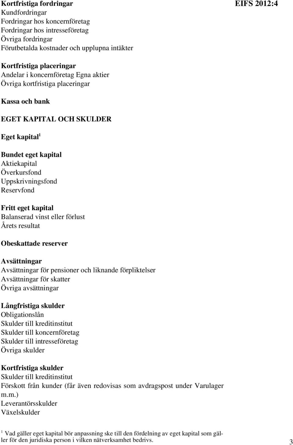 Fritt eget kapital Balanserad vinst eller förlust Årets resultat Obeskattade reserver Avsättningar Avsättningar för pensioner och liknande förpliktelser Avsättningar för skatter Övriga avsättningar