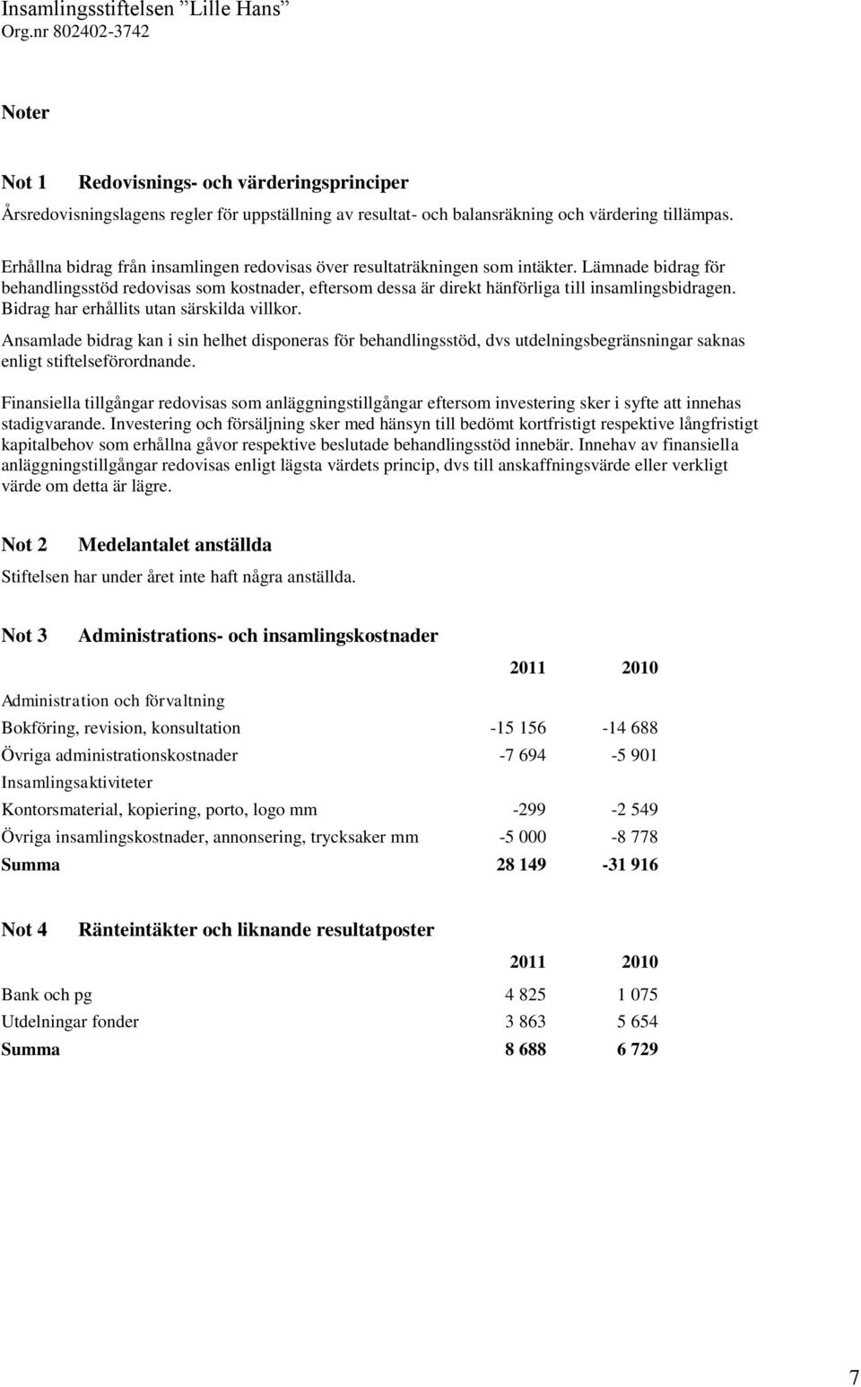 Bidrag har erhållits utan särskilda villkor. Ansamlade bidrag kan i sin helhet disponeras för behandlingsstöd, dvs utdelningsbegränsningar saknas enligt stiftelseförordnande.