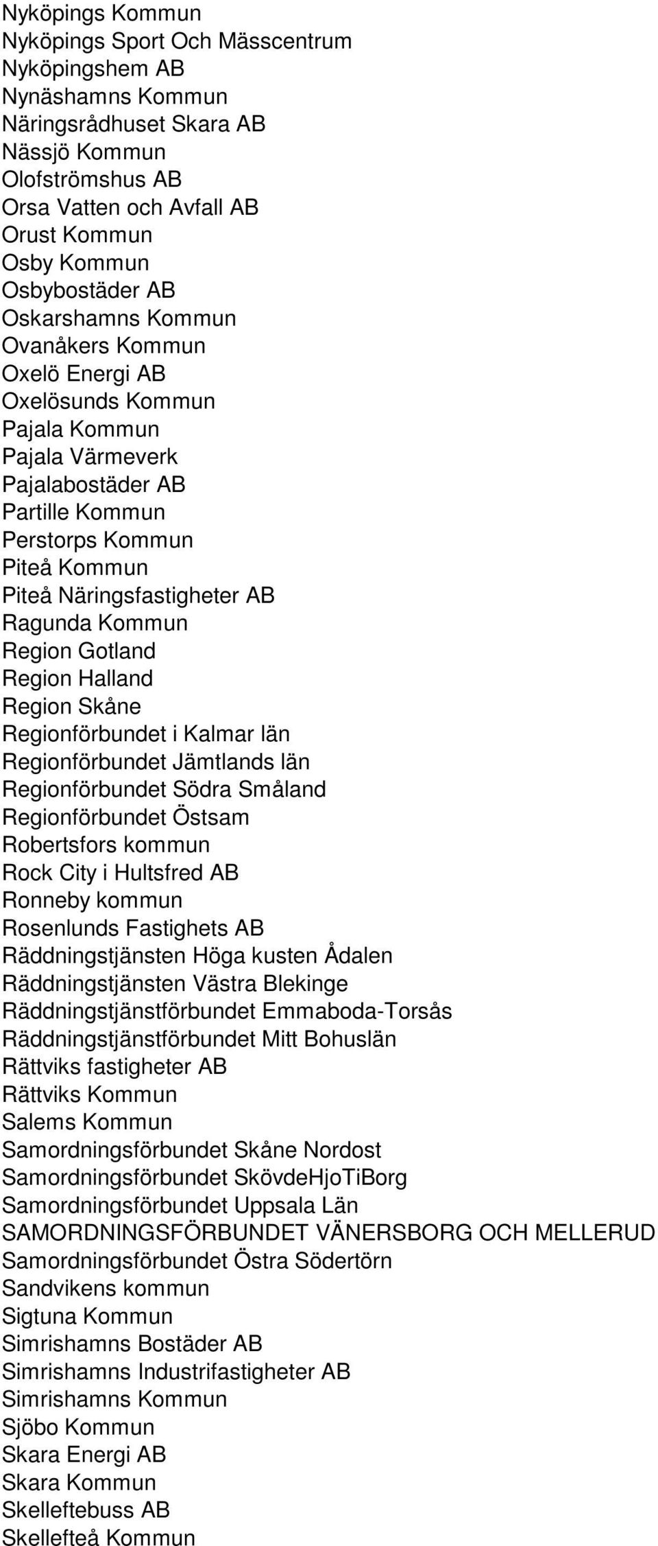 Näringsfastigheter AB Ragunda Kommun Region Gotland Region Halland Region Skåne Regionförbundet i Kalmar län Regionförbundet Jämtlands län Regionförbundet Södra Småland Regionförbundet Östsam