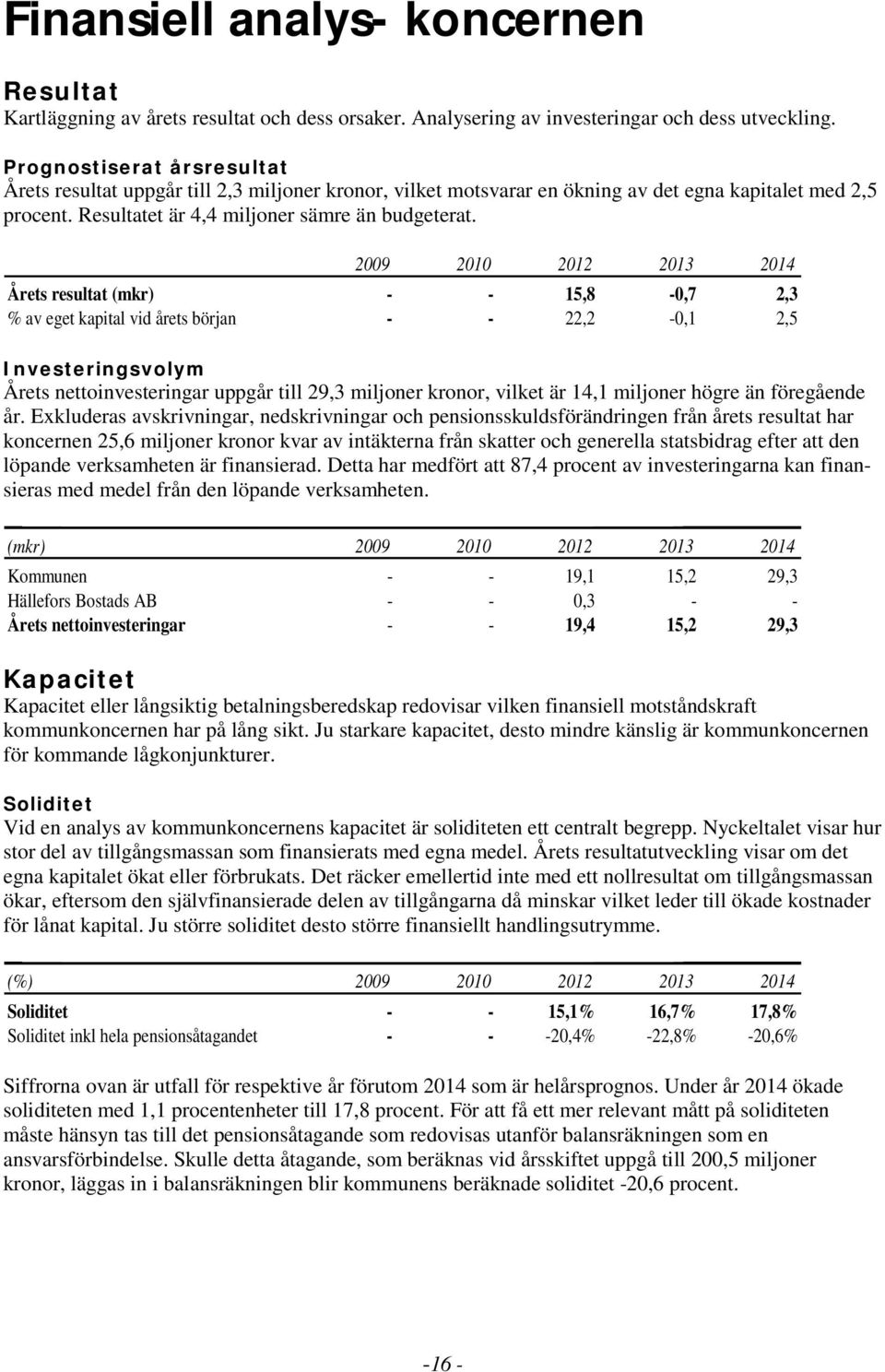 2009 2010 2012 2013 2014 Årets resultat (mkr) - - 15,8-0,7 2,3 % av eget kapital vid årets början - - 22,2-0,1 2,5 Investeringsvolym Årets nettoinvesteringar uppgår till 29,3 miljoner kronor, vilket