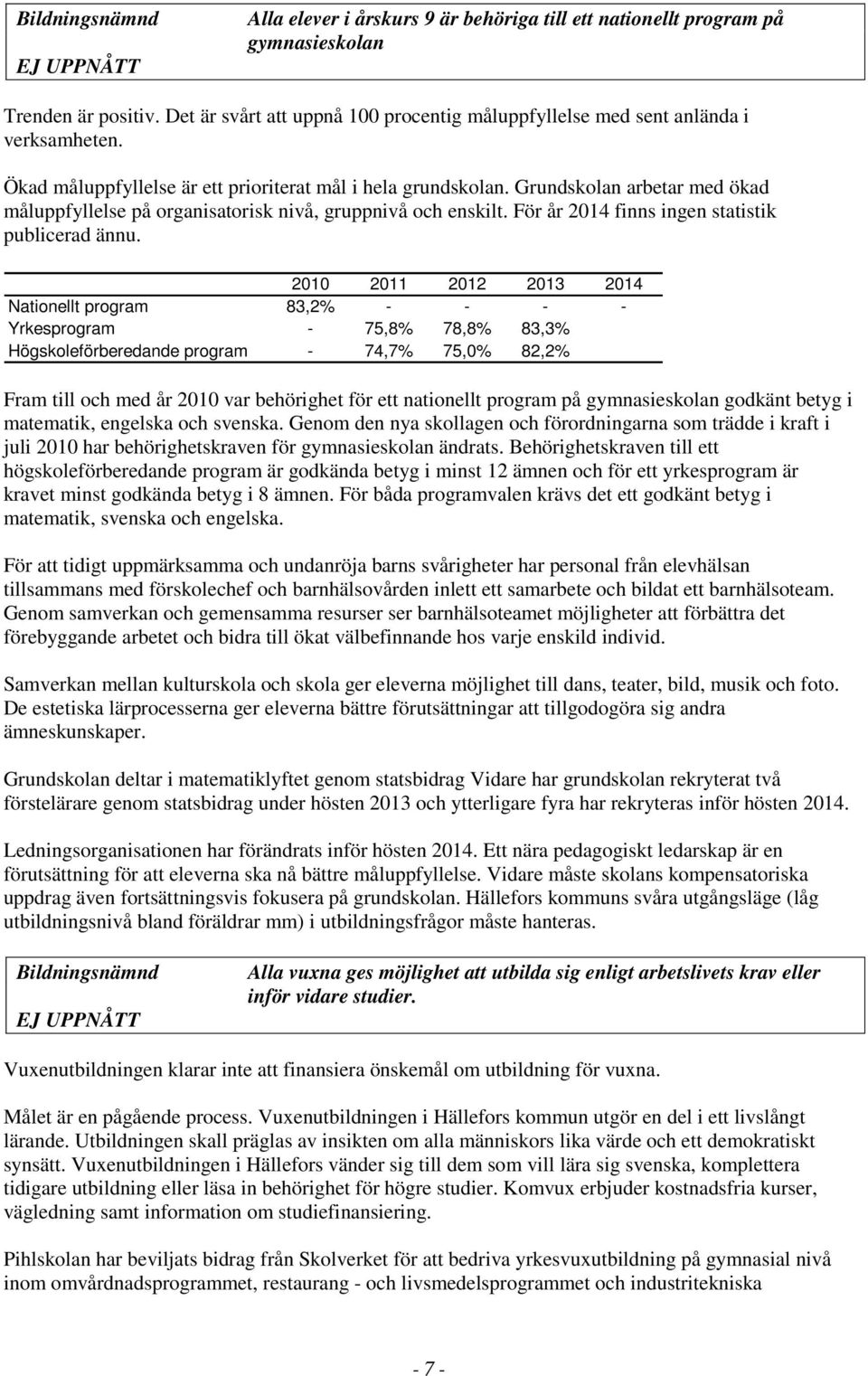 Grundskolan arbetar med ökad måluppfyllelse på organisatorisk nivå, gruppnivå och enskilt. För år 2014 finns ingen statistik publicerad ännu.