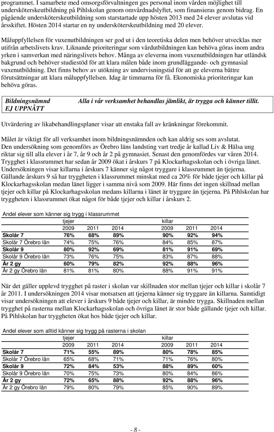 Måluppfyllelsen för vuxenutbildningen ser god ut i den teoretiska delen men behöver utvecklas mer utifrån arbetslivets krav.