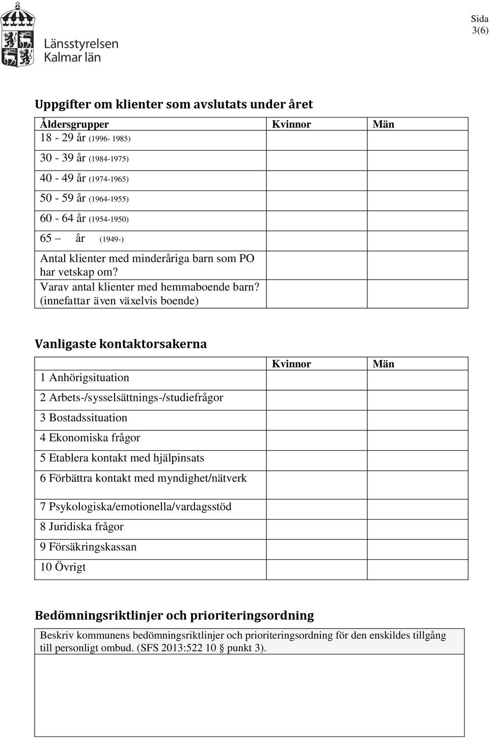 (innefattar även växelvis boende) Vanligaste kontaktorsakerna 1 Anhörigsituation 2 Arbets-/sysselsättnings-/studiefrågor 3 Bostadssituation 4 Ekonomiska frågor 5 Etablera kontakt med hjälpinsats 6