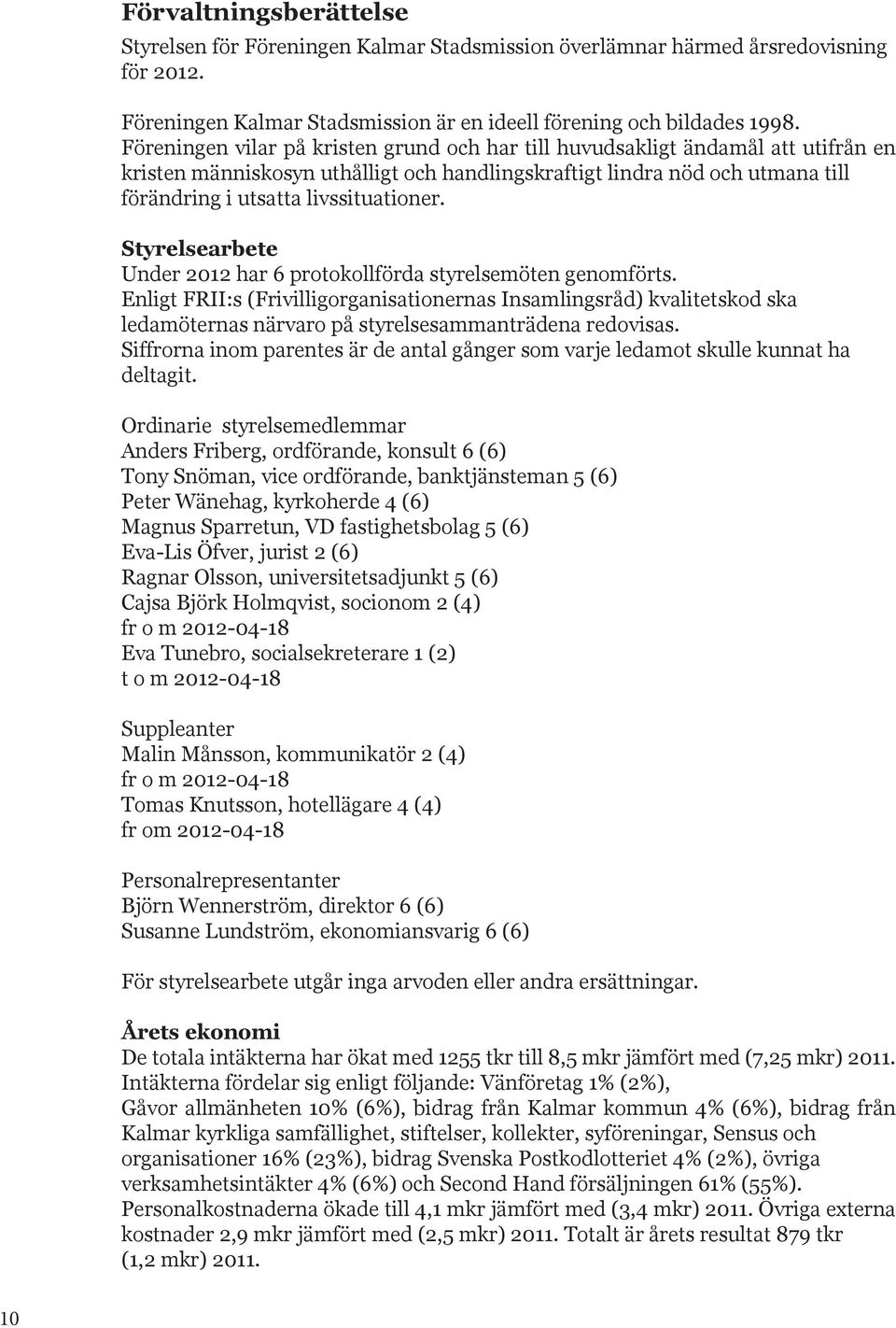 Styrelsearbete Under 2012 har 6 protokollförda styrelsemöten genomförts.