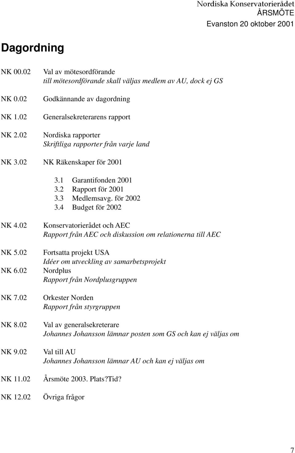 3.02 NK Räkenskaper för 2001 3.1 Garantifonden 2001 3.2 Rapport för 2001 3.3 Medlemsavg. för 2002 3.4 Budget för 2002 NK 4.02 NK 5.02 NK 6.02 NK 7.02 NK 8.02 NK 9.02 NK 11.02 NK 12.