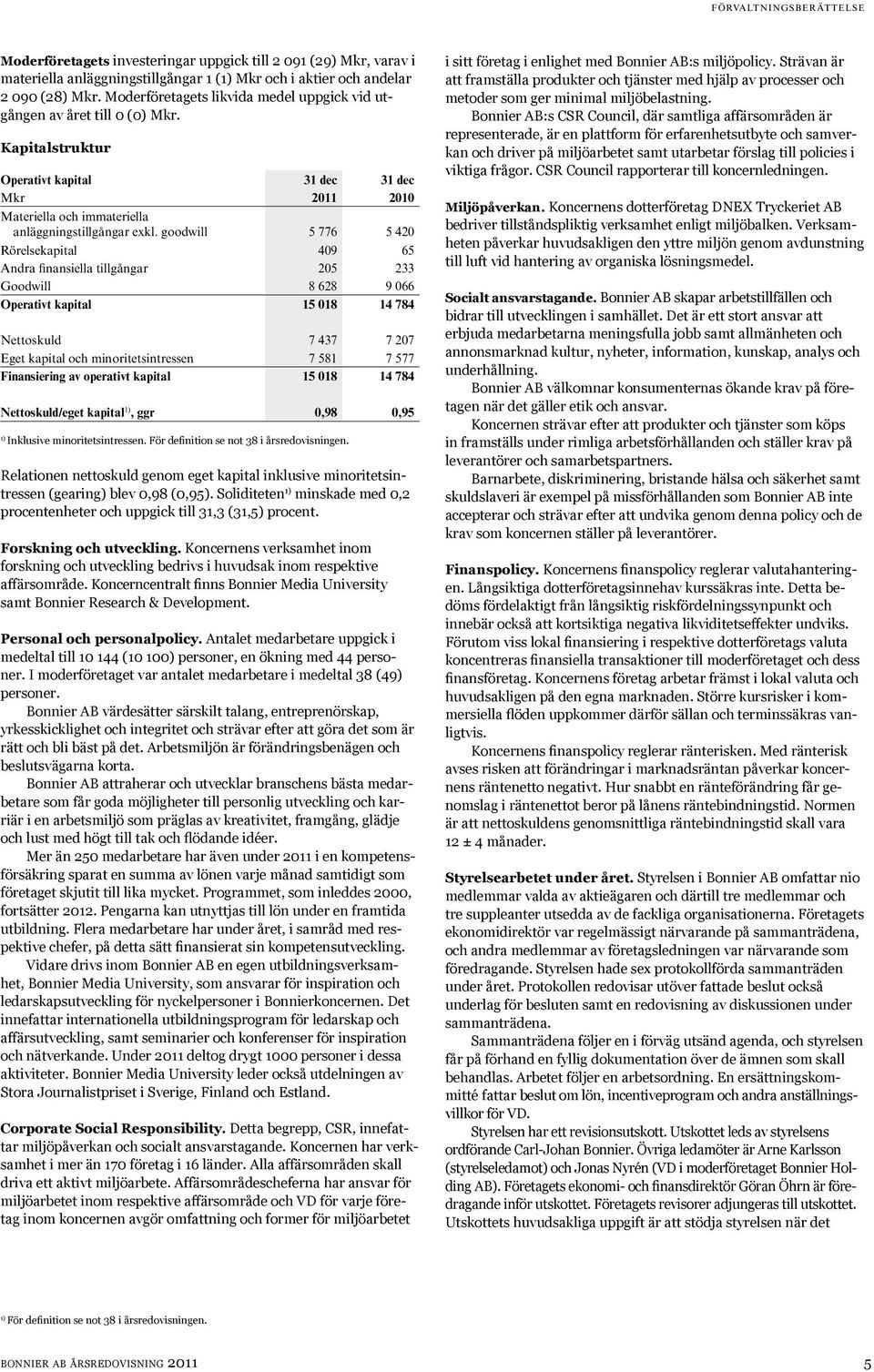 goodwill 5 776 5 420 Rörelsekapital 409 65 Andra finansiella tillgångar 205 233 Goodwill 8 628 9 066 Operativt kapital 15 018 14 784 Nettoskuld 7 437 7 207 Eget kapital och minoritetsintressen 7 581