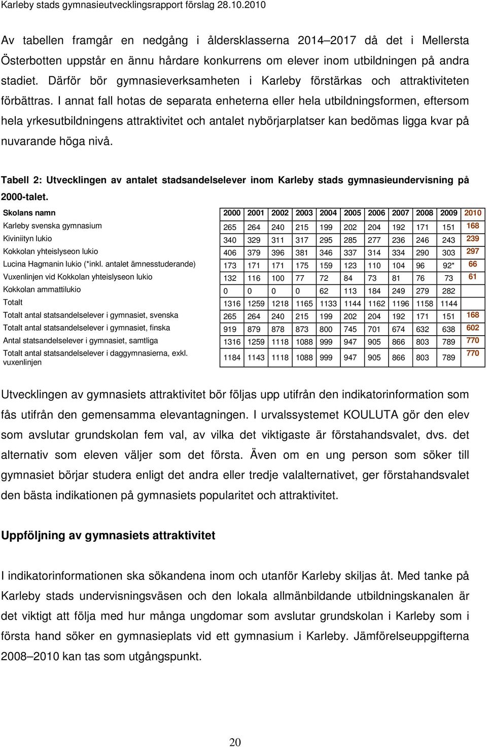 I annat fall hotas de separata enheterna eller hela utbildningsformen, eftersom hela yrkesutbildningens attraktivitet och antalet nybörjarplatser kan bedömas ligga kvar på nuvarande höga nivå.