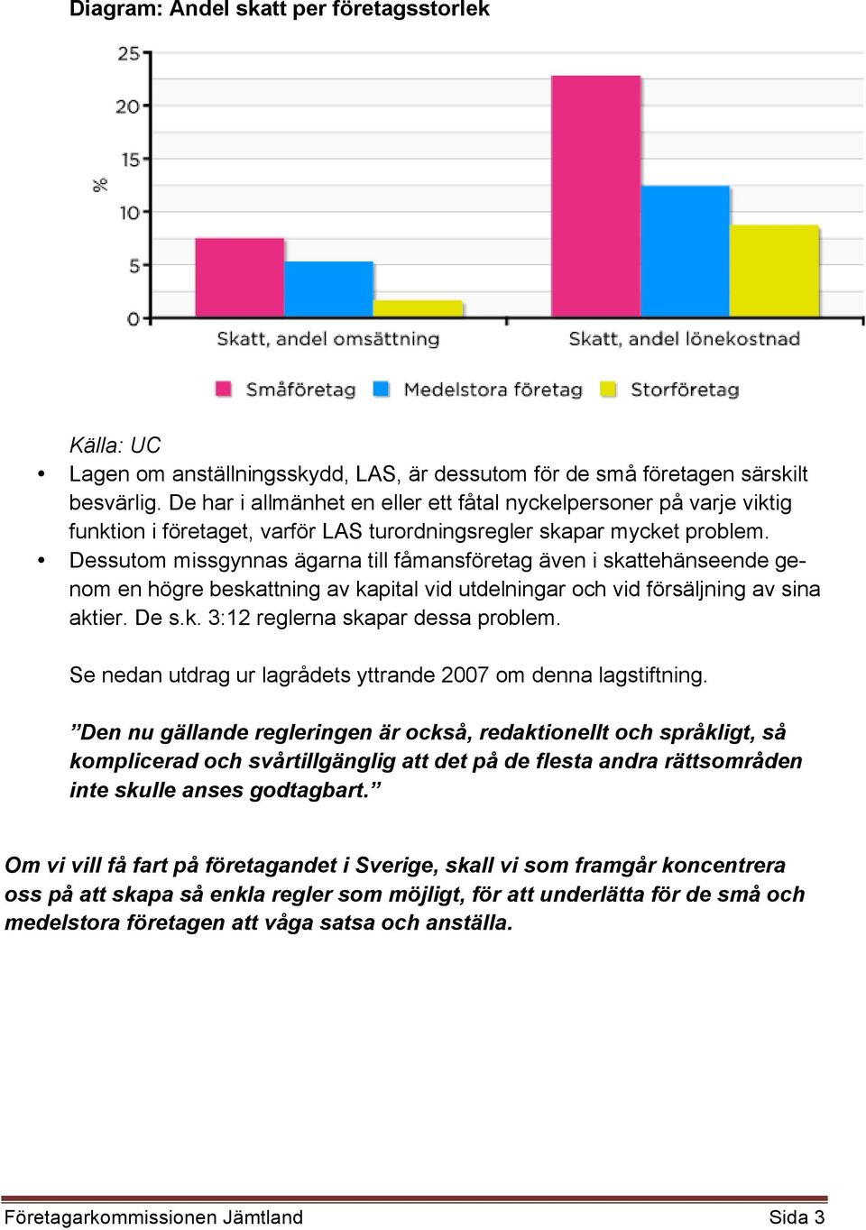 Dessutom missgynnas ägarna till fåmansföretag även i skattehänseende genom en högre beskattning av kapital vid utdelningar och vid försäljning av sina aktier. De s.k. 3:12 reglerna skapar dessa problem.