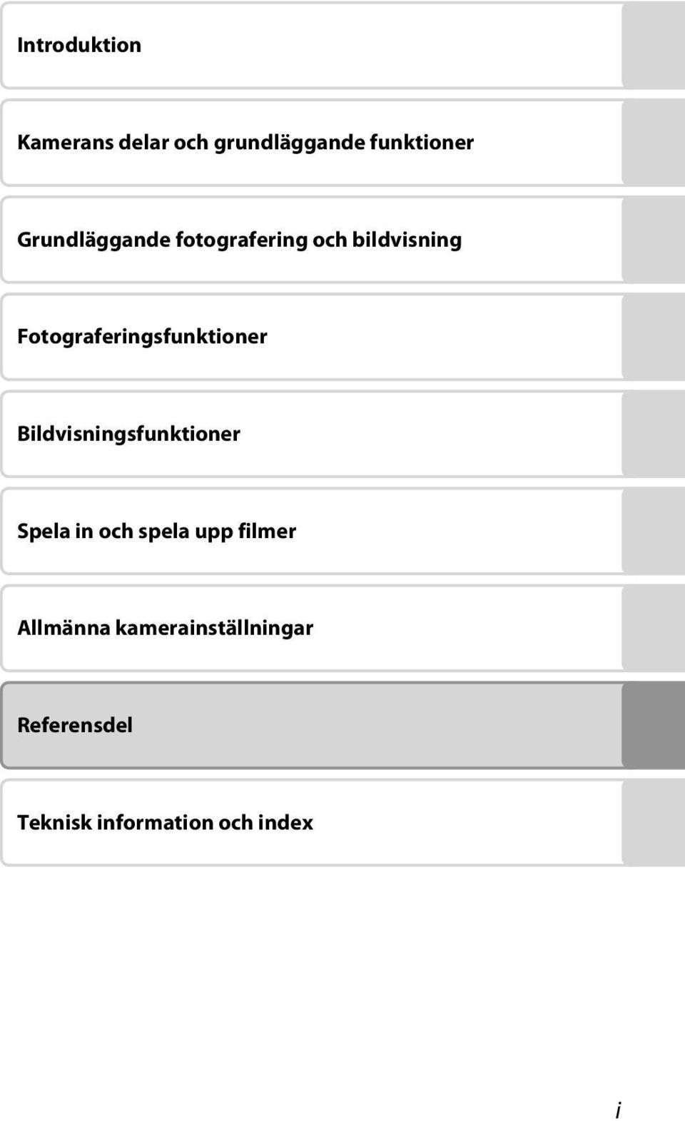 Fotograferingsfunktioner Bildvisningsfunktioner Spela in och