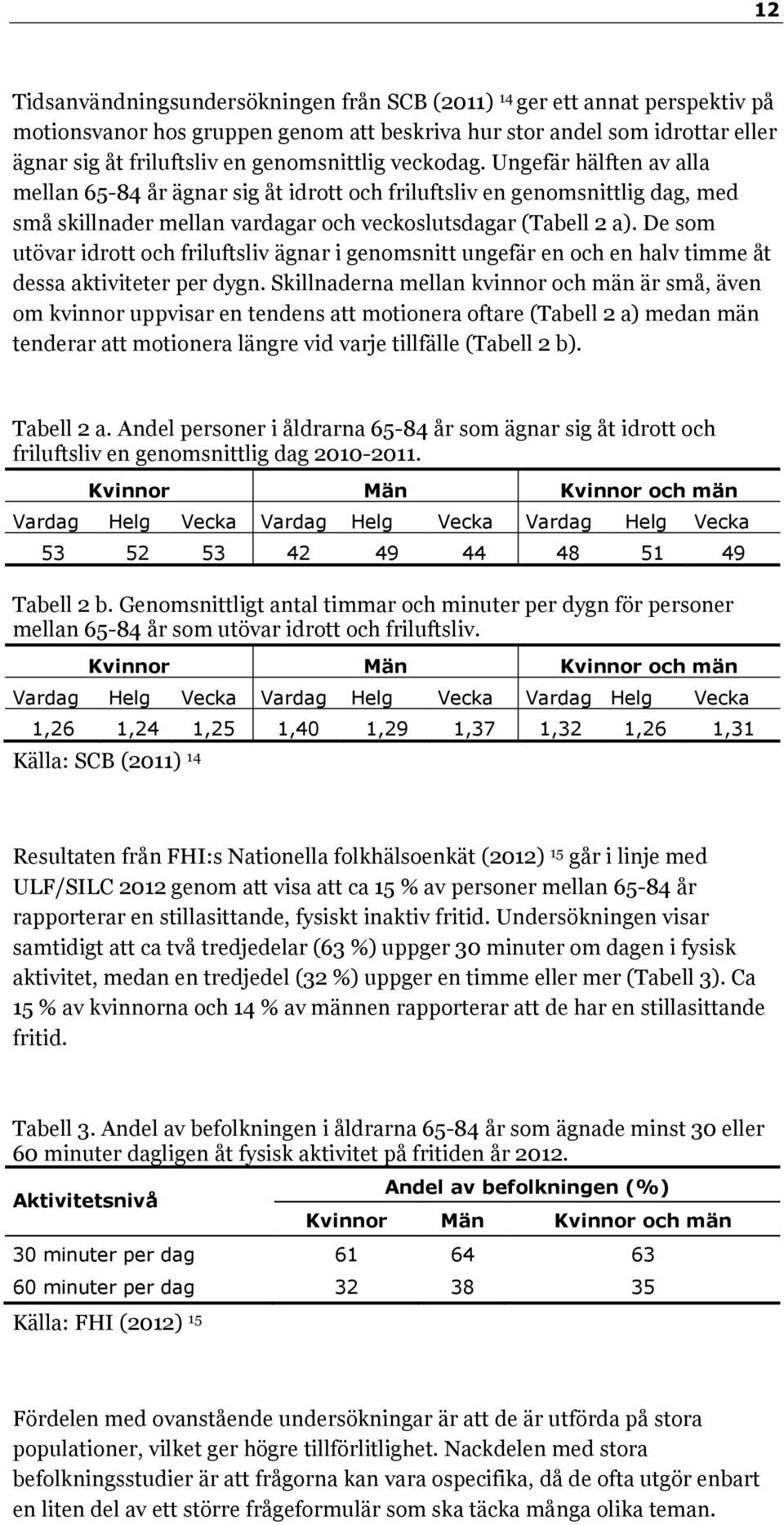 De som utövar idrott och friluftsliv ägnar i genomsnitt ungefär en och en halv timme åt dessa aktiviteter per dygn.