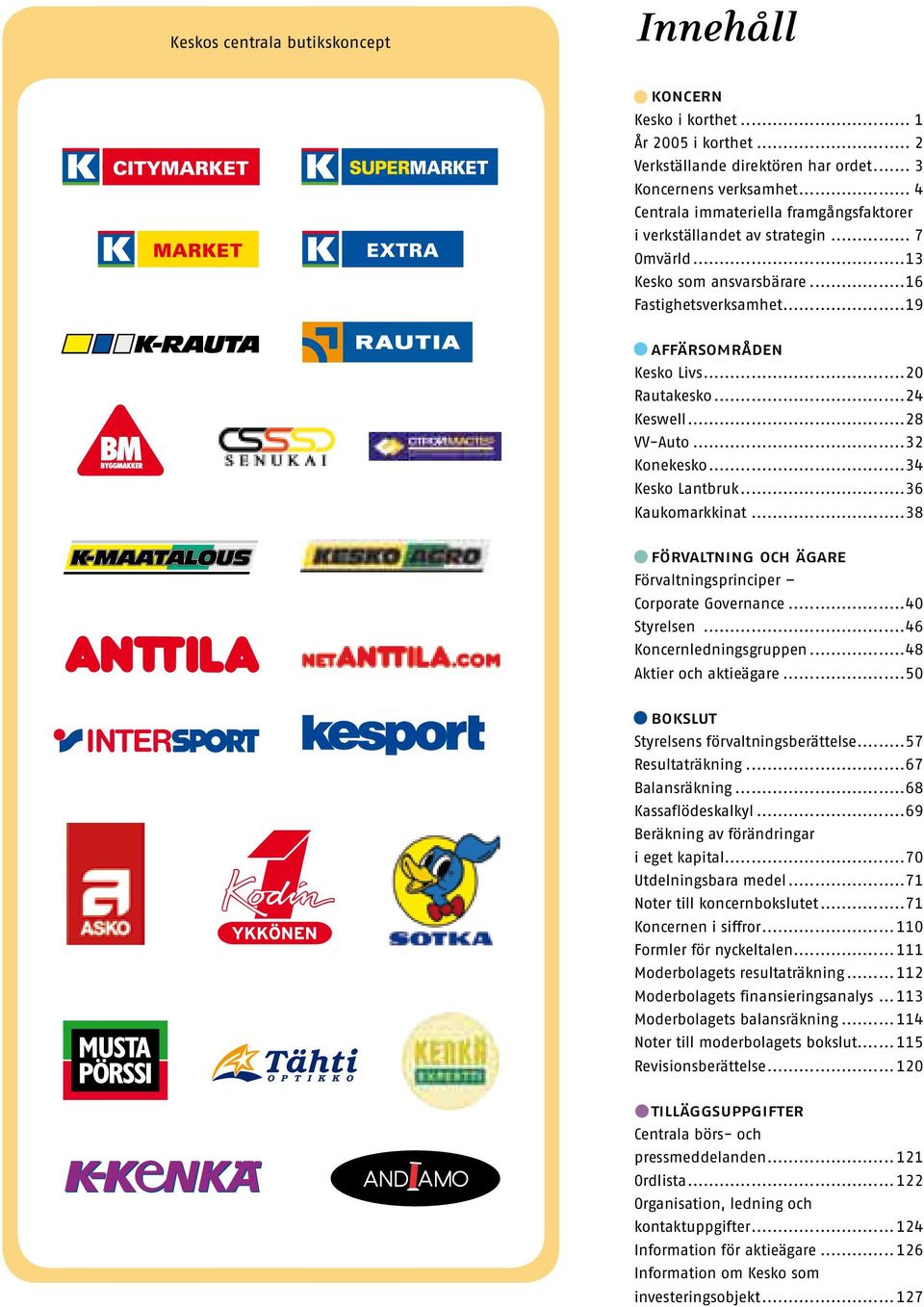 ..28 VV-Auto...32 Konekesko...34 Kesko Lantbruk...36 Kaukomarkkinat...38 förvaltning och ägare Förvaltningsprinciper Corporate Governance...40 Styrelsen...46 Koncernledningsgruppen.