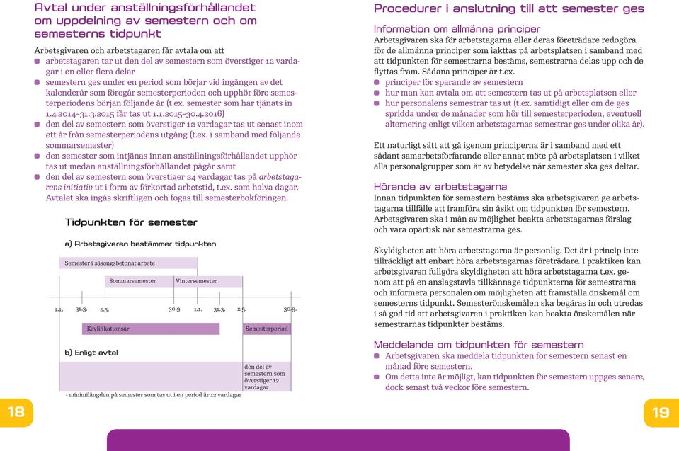 semester som har tjänats in 1.4.2014 31.3.2015 får tas ut 1.1.2015 30.4.2016) den del av semestern som överstiger 12 vardagar tas ut senast inom ett år från semesterperiodens utgång (t.ex.