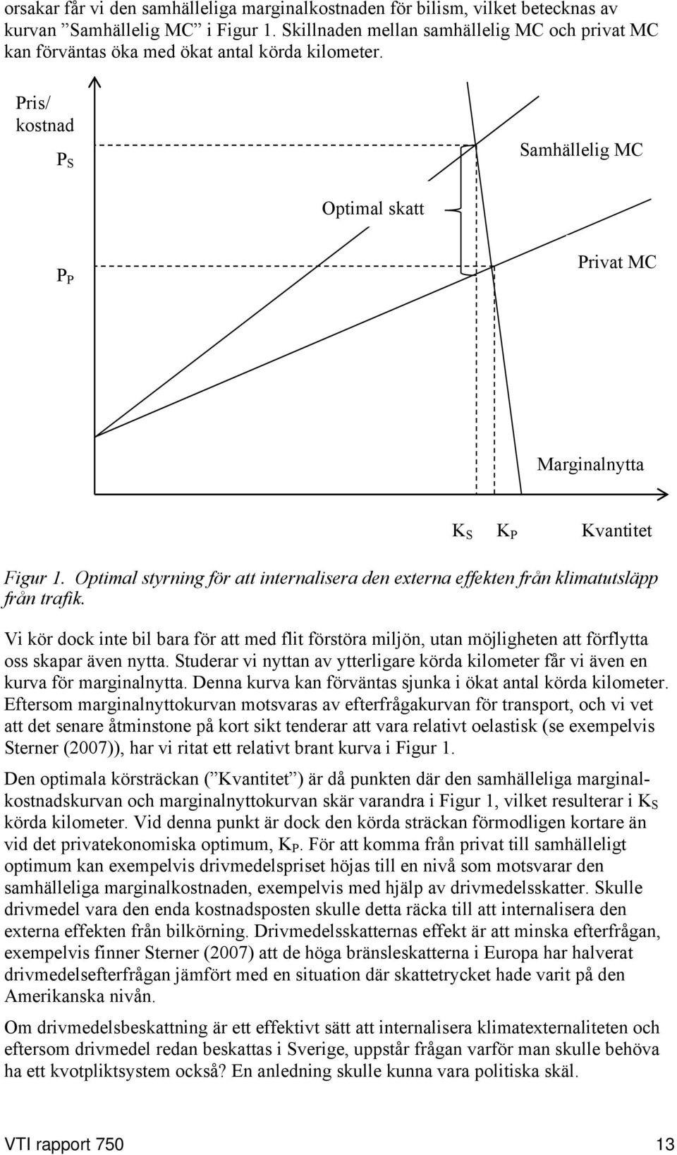 Optimal styrning för att internalisera den externa effekten från klimatutsläpp från trafik.