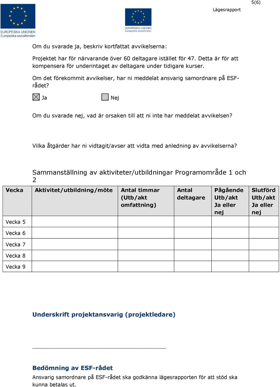 Vilka åtgärder har ni vidtagit/avser att vidta med anledning av avvikelserna?