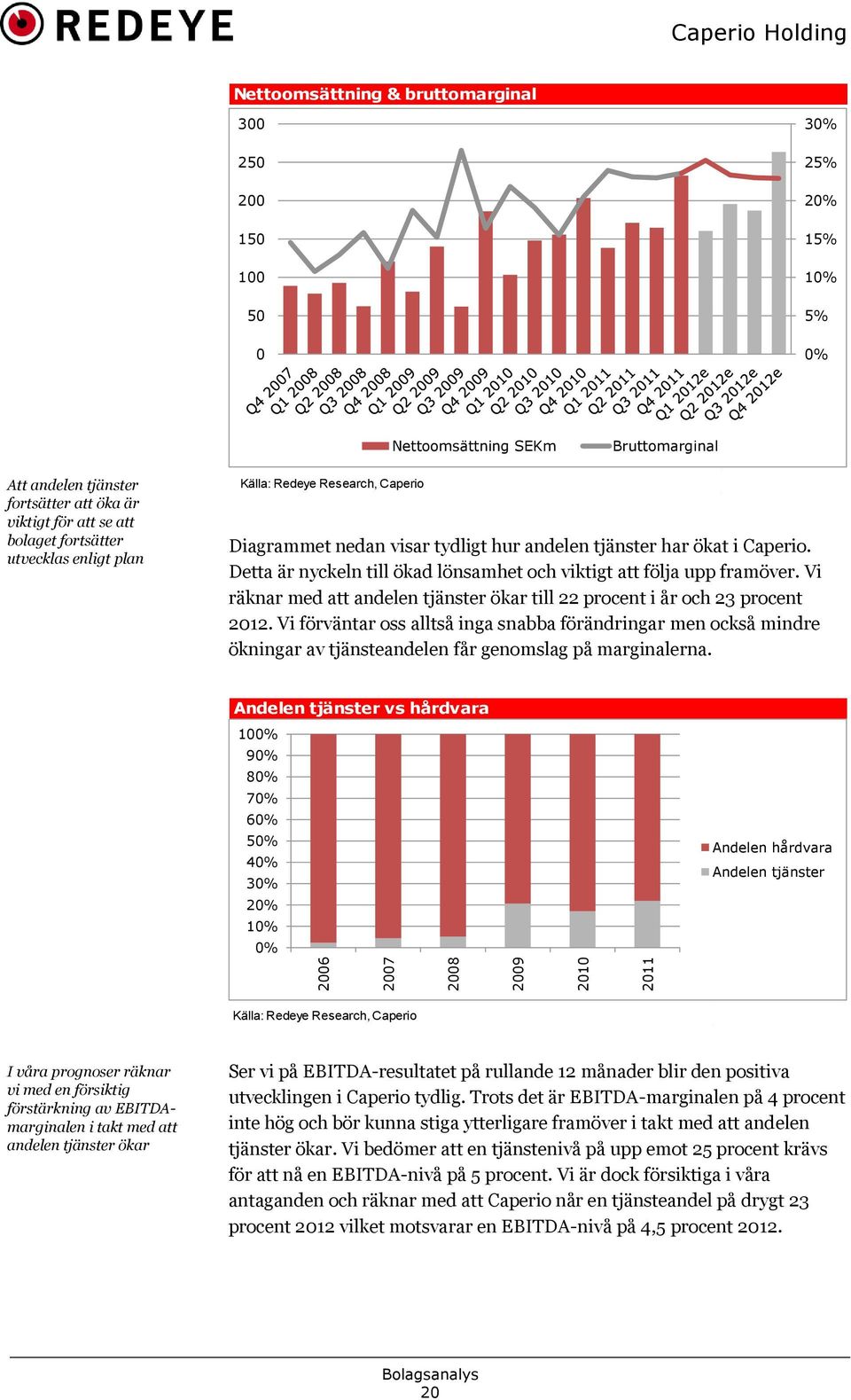 Detta är nyckeln till ökad lönsamhet och viktigt att följa upp framöver. Vi räknar med att andelen tjänster ökar till 22 procent i år och 23 procent 2012.