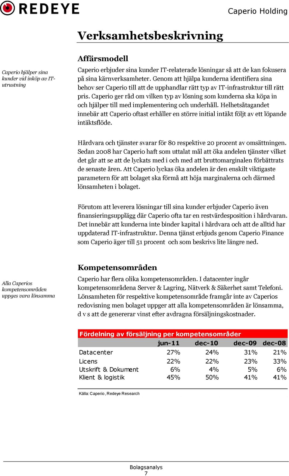 Caperio ger råd om vilken typ av lösning som kunderna ska köpa in och hjälper till med implementering och underhåll.