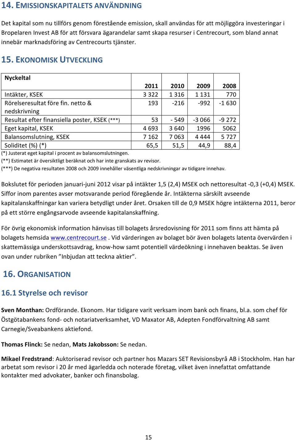 EKONOMISK UTVECKLING Nyckeltal 2011 2010 2009 2008 Intäkter, KSEK 3 322 1 316 1 131 770 Rörelseresultat före fin.