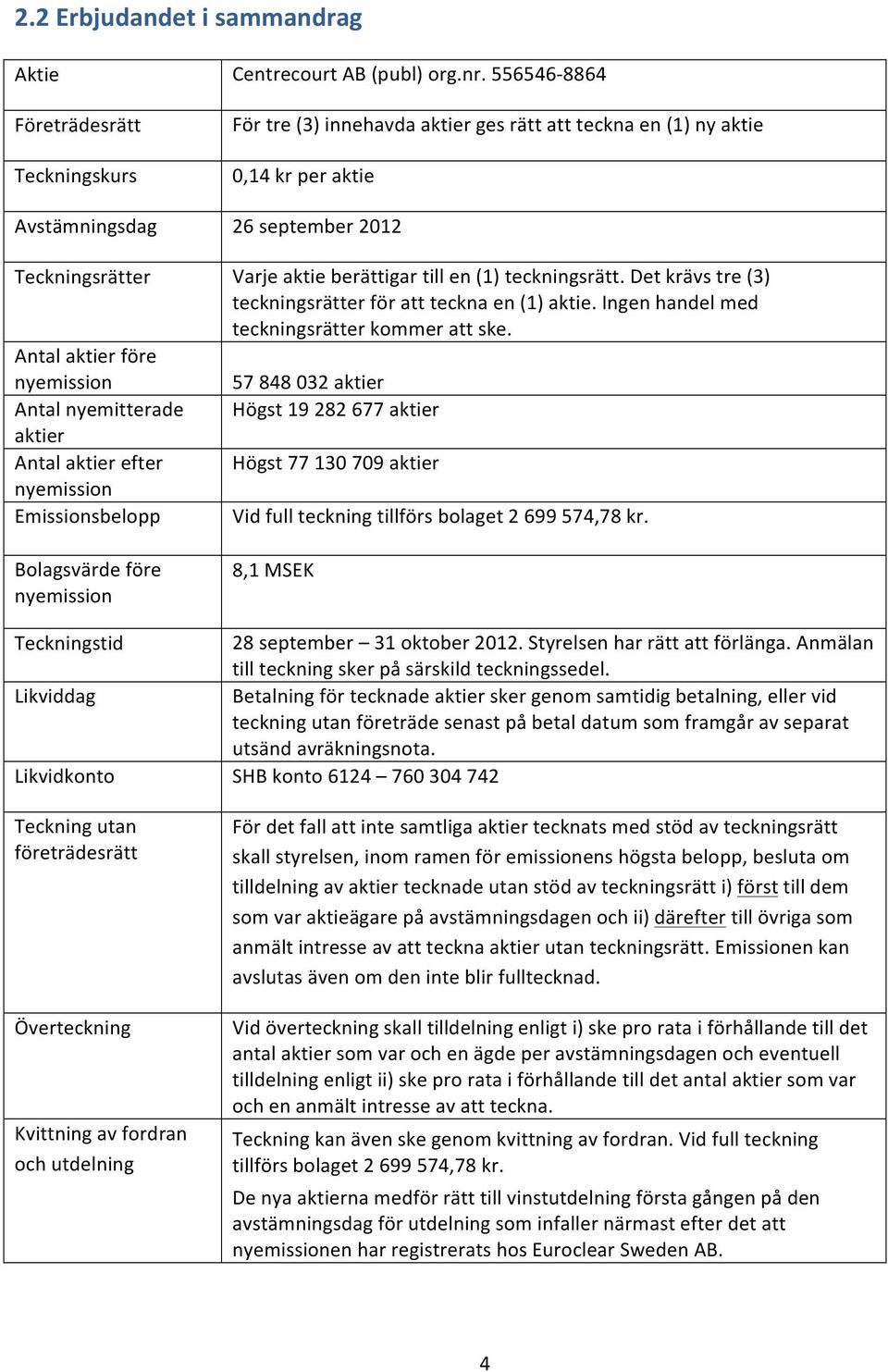 556546-8864 För tre (3) innehavda aktier ges rätt att teckna en (1) ny aktie 0,14 kr per aktie 26 september 2012 Varje aktie berättigar till en (1) teckningsrätt.