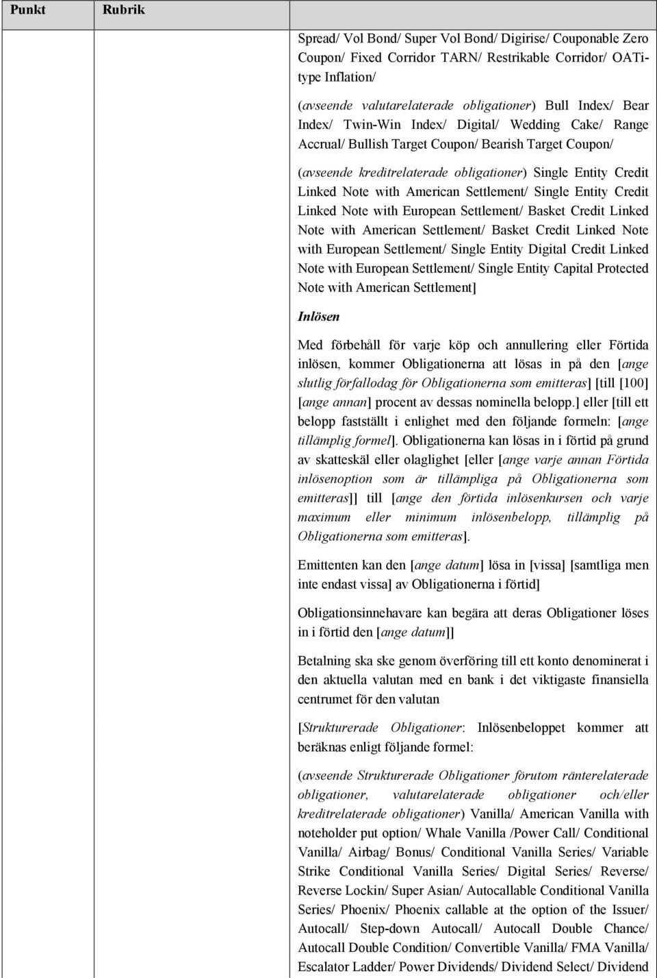 Single Entity Credit Linked Note with European Settlement/ Basket Credit Linked Note with American Settlement/ Basket Credit Linked Note with European Settlement/ Single Entity Digital Credit Linked