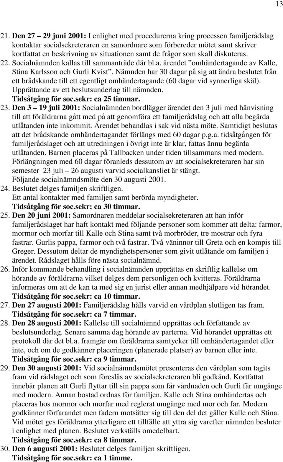 Nämnden har 30 dagar på sig att ändra beslutet från ett brådskande till ett egentligt omhändertagande (60 dagar vid synnerliga skäl). Upprättande av ett beslutsunderlag till nämnden.