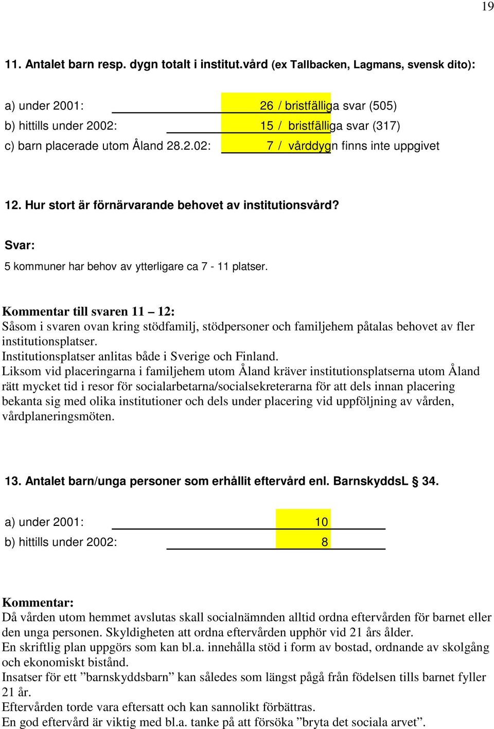 Hur stort är förnärvarande behovet av institutionsvård? Svar: 5 kommuner har behov av ytterligare ca 7-11 platser.