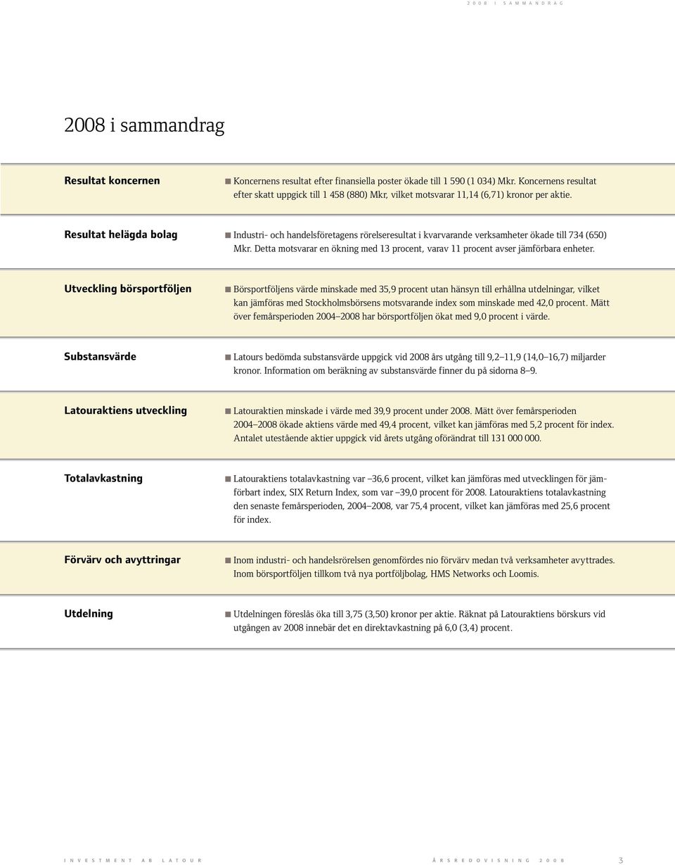 Resultat helägda bolag Industri- och handelsföretagens rörelseresultat i kvarvarande verksamheter ökade till 734 (650) Mkr.