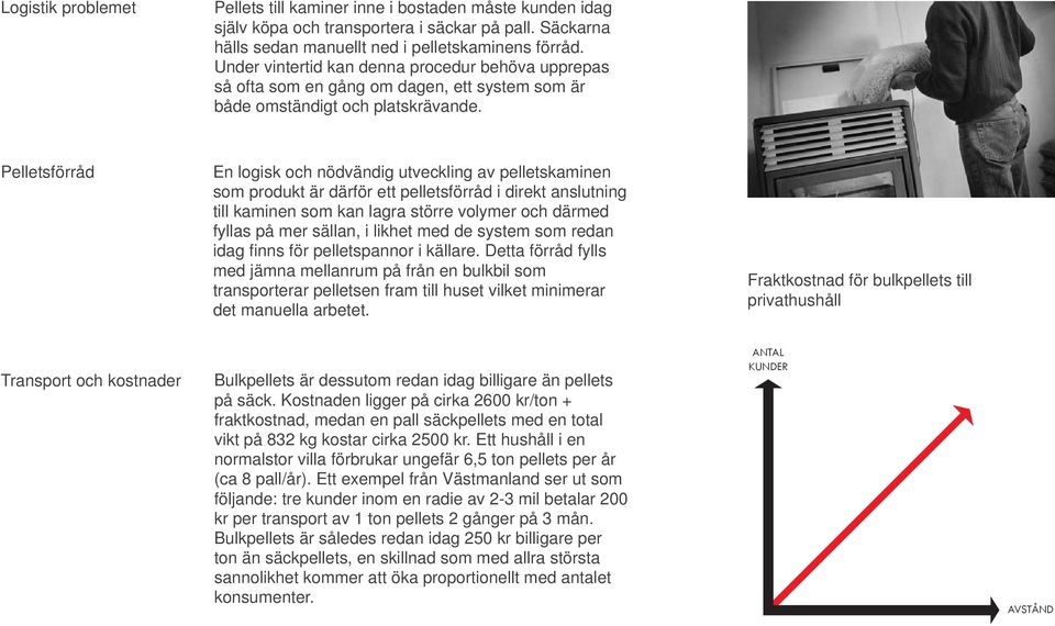 Pelletsförråd En logisk och nödvändig utveckling av pelletskaminen som produkt är därför ett pelletsförråd i direkt anslutning till kaminen som kan lagra större volymer och därmed fyllas på mer