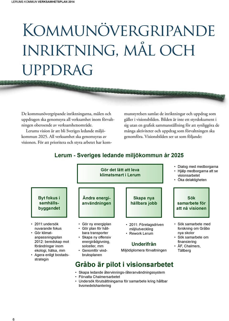 För att prioritera och styra arbetet har kommunstyrelsen samlat de inriktningar och uppdrag som gäller i visionsbilden.