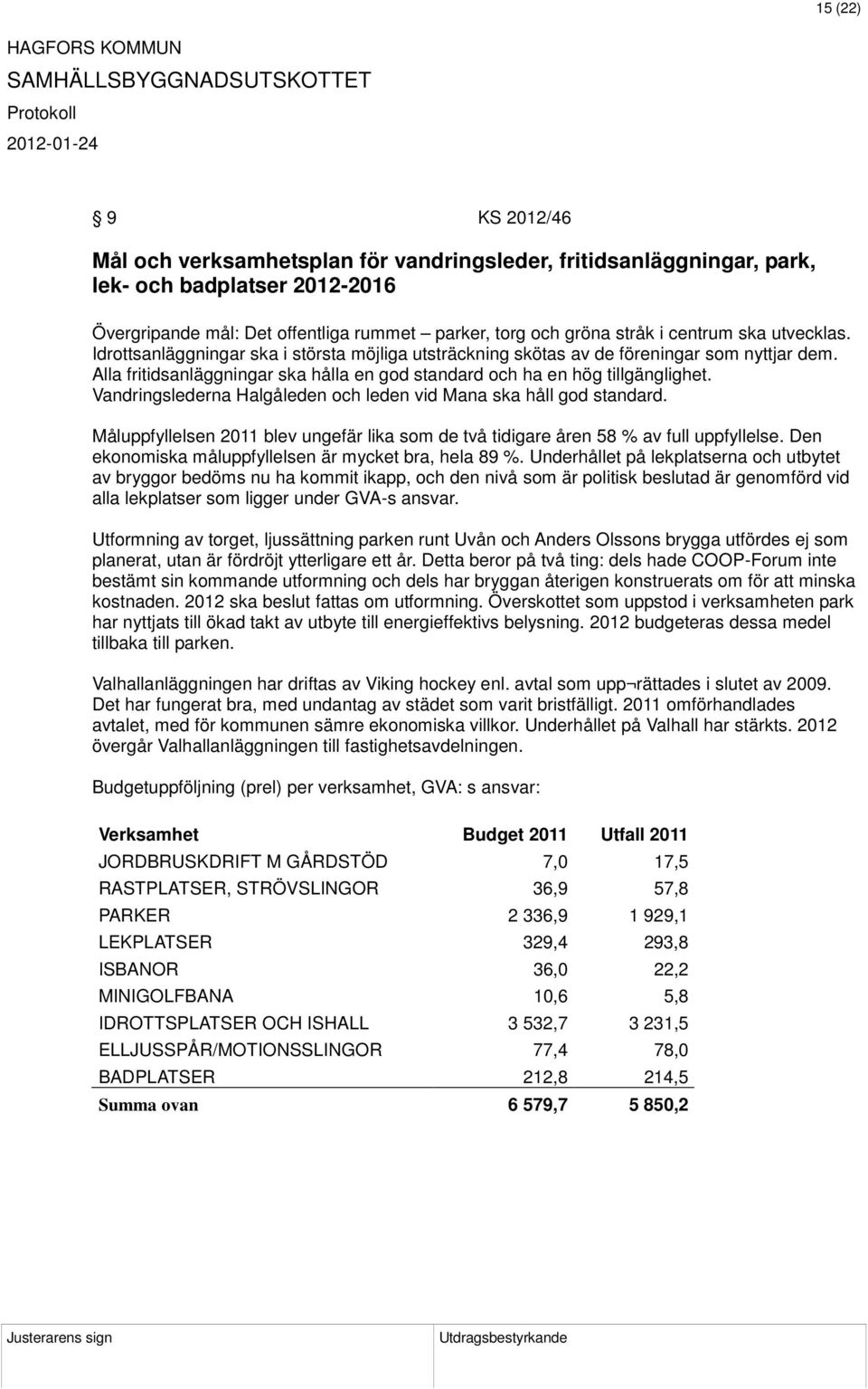 Vandringslederna Halgåleden och leden vid Mana ska håll god standard. Måluppfyllelsen 2011 blev ungefär lika som de två tidigare åren 58 % av full uppfyllelse.