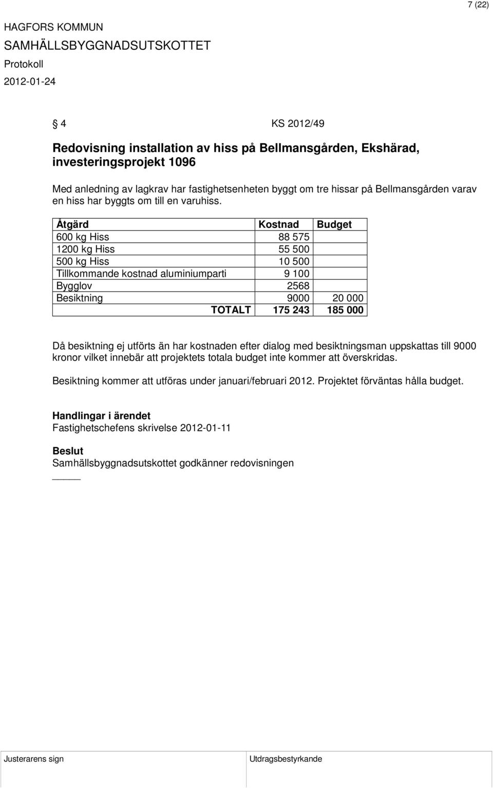 Åtgärd Kostnad Budget 600 kg Hiss 88 575 1200 kg Hiss 55 500 500 kg Hiss 10 500 Tillkommande kostnad aluminiumparti 9 100 Bygglov 2568 Besiktning 9000 20 000 TOTALT 175 243 185 000 Då besiktning ej