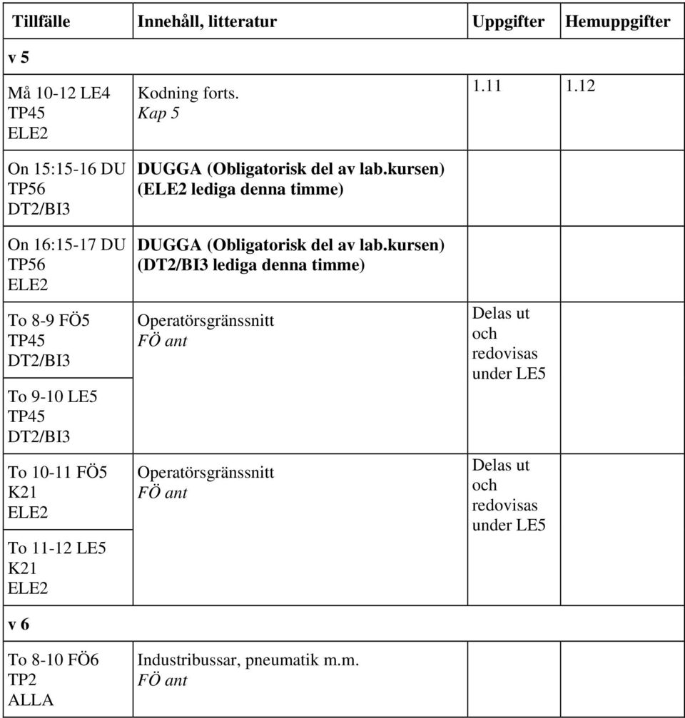 kursen) ( lediga denna timme) DUGGA (Obligatorisk del av lab.