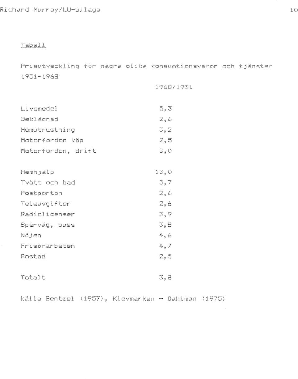 13 O Tvätt oc bad 3 7 Postporton 2 6 0 eavgltter k 6 Radio censer 3 9 år