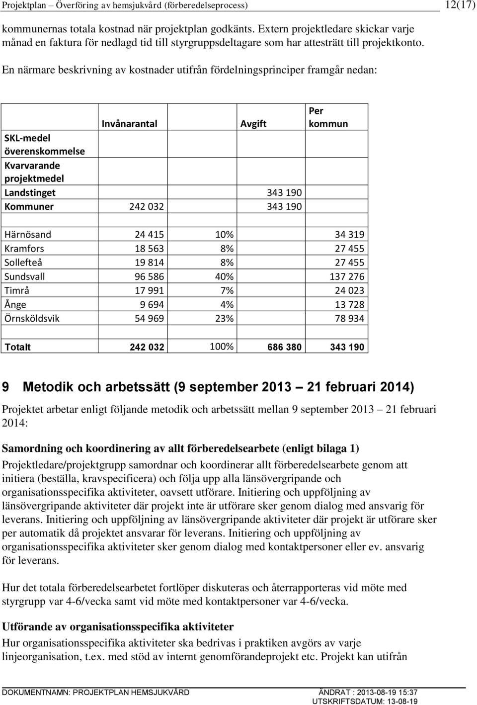 En närmare beskrivning av kostnader utifrån fördelningsprinciper framgår nedan: Invånarantal Avgift SKL-medel överenskommelse Kvarvarande projektmedel Landstinget 343 190 Kommuner 242 032 343 190 Per