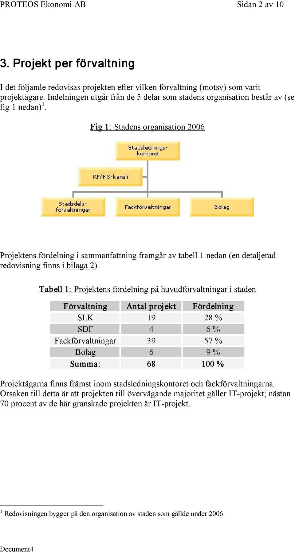 Fig 1: Stadens organisation 2006 Projektens fördelning i sammanfattning framgår av tabell 1 nedan (en detaljerad redovisning finns i bilaga 2).