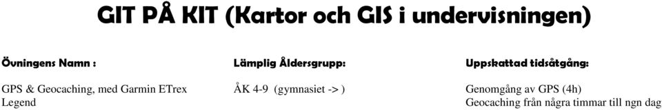 (gymnasiet -> ) Genomgång av GPS