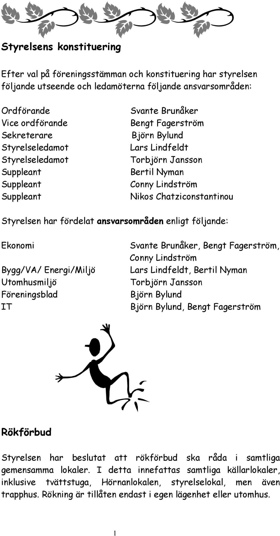 Styrelsen har fördelat ansvarsområden enligt följande: Ekonomi Bygg/VA/ Energi/Miljö Utomhusmiljö Föreningsblad IT Svante Brunåker, Bengt Fagerström, Conny Lindström Lars Lindfeldt, Bertil Nyman