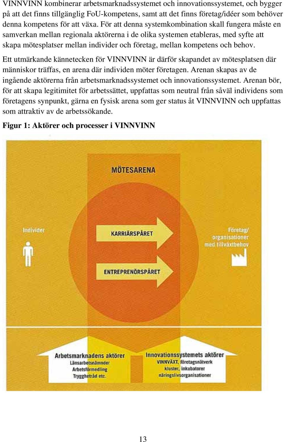 kompetens och behov. Ett utmärkande kännetecken för VINNVINN är därför skapandet av mötesplatsen där människor träffas, en arena där individen möter företagen.