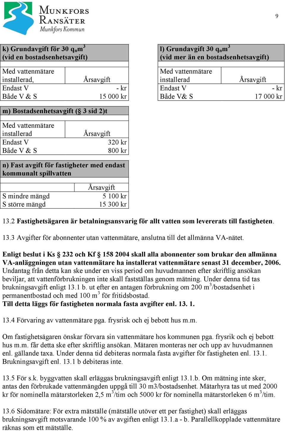 2 Fastighetsägaren är betalningsansvarig för allt vatten som levererats till fastigheten. 13.3 Avgifter för abonnenter utan vattenmätare, anslutna till det allmänna VA-nätet.