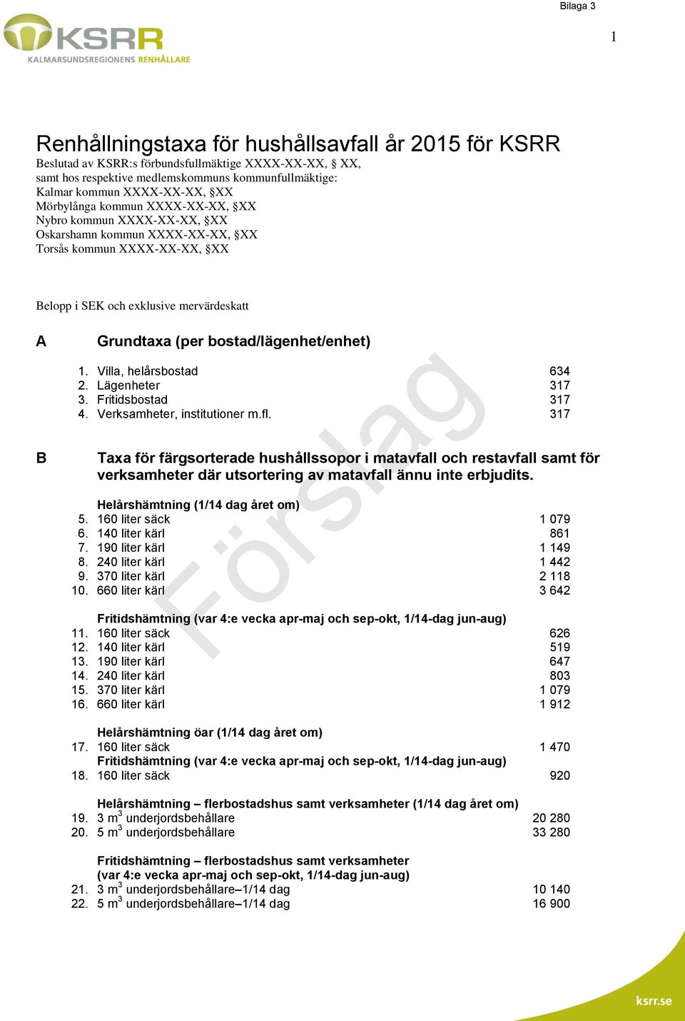 bostad/lägenhet/enhet) 1. Villa, helårsbostad 634 2. Lägenheter 317 3. Fritidsbostad 317 4. Verksamheter, institutioner m.fl.