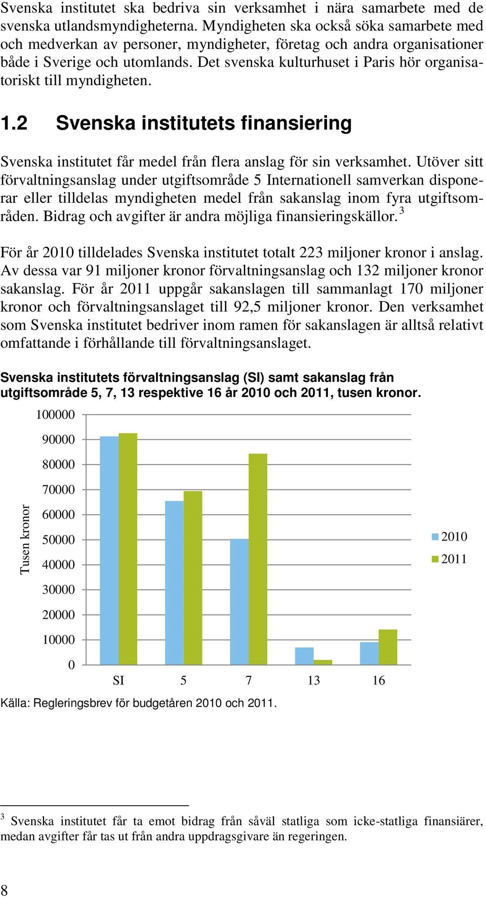 Det svenska kulturhuset i Paris hör organisatoriskt till myndigheten. 1.2 Svenska institutets finansiering Svenska institutet får medel från flera anslag för sin verksamhet.