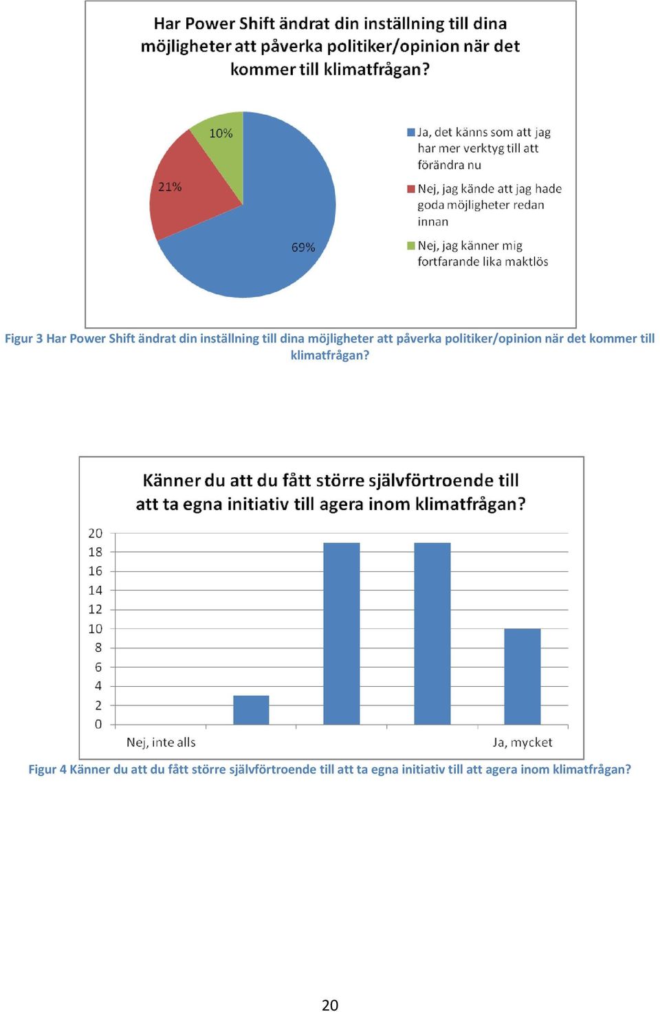 klimatfrågan?