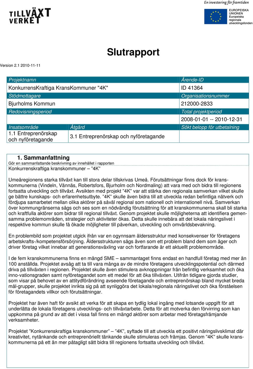 2010-12-31 Insatsområde Åtgärd Sökt belopp för utbetalning 1.1 Entreprenörskap och nyföretagande 3.1 Entreprenörskap och nyföretagande 1.