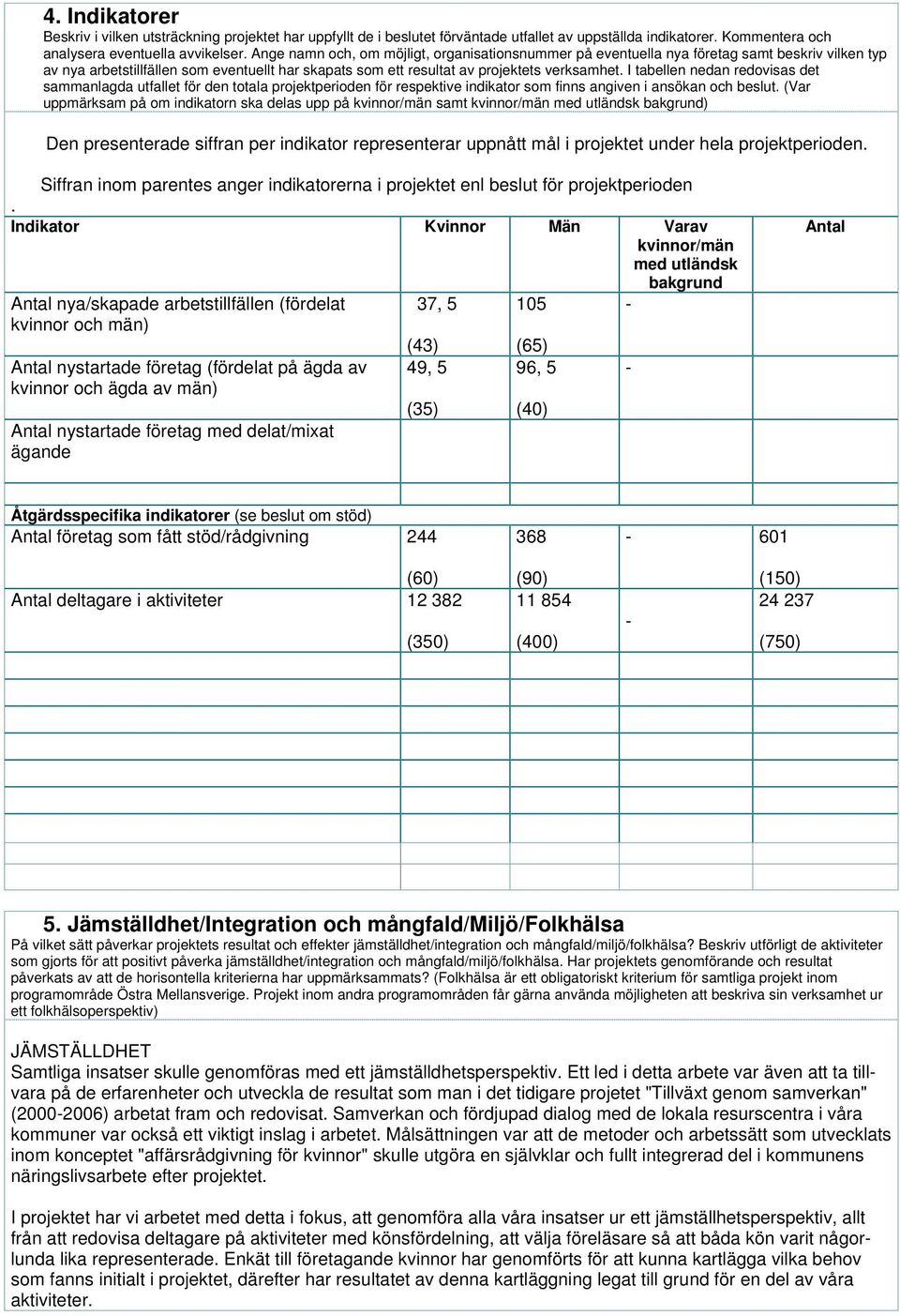 I tabellen nedan redovisas det sammanlagda utfallet för den totala projektperioden för respektive indikator som finns angiven i ansökan och beslut.