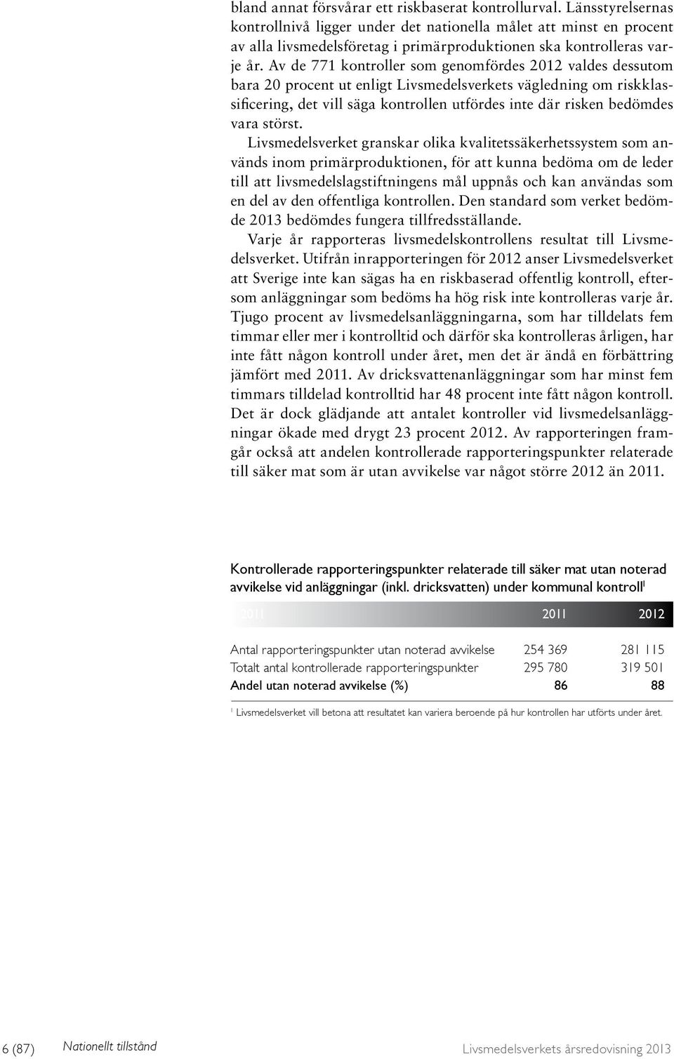 Av de 771 kontroller som genomfördes 2012 valdes dessutom bara 20 procent ut enligt Livsmedelsverkets vägledning om riskklassificering, det vill säga kontrollen utfördes inte där risken bedömdes vara