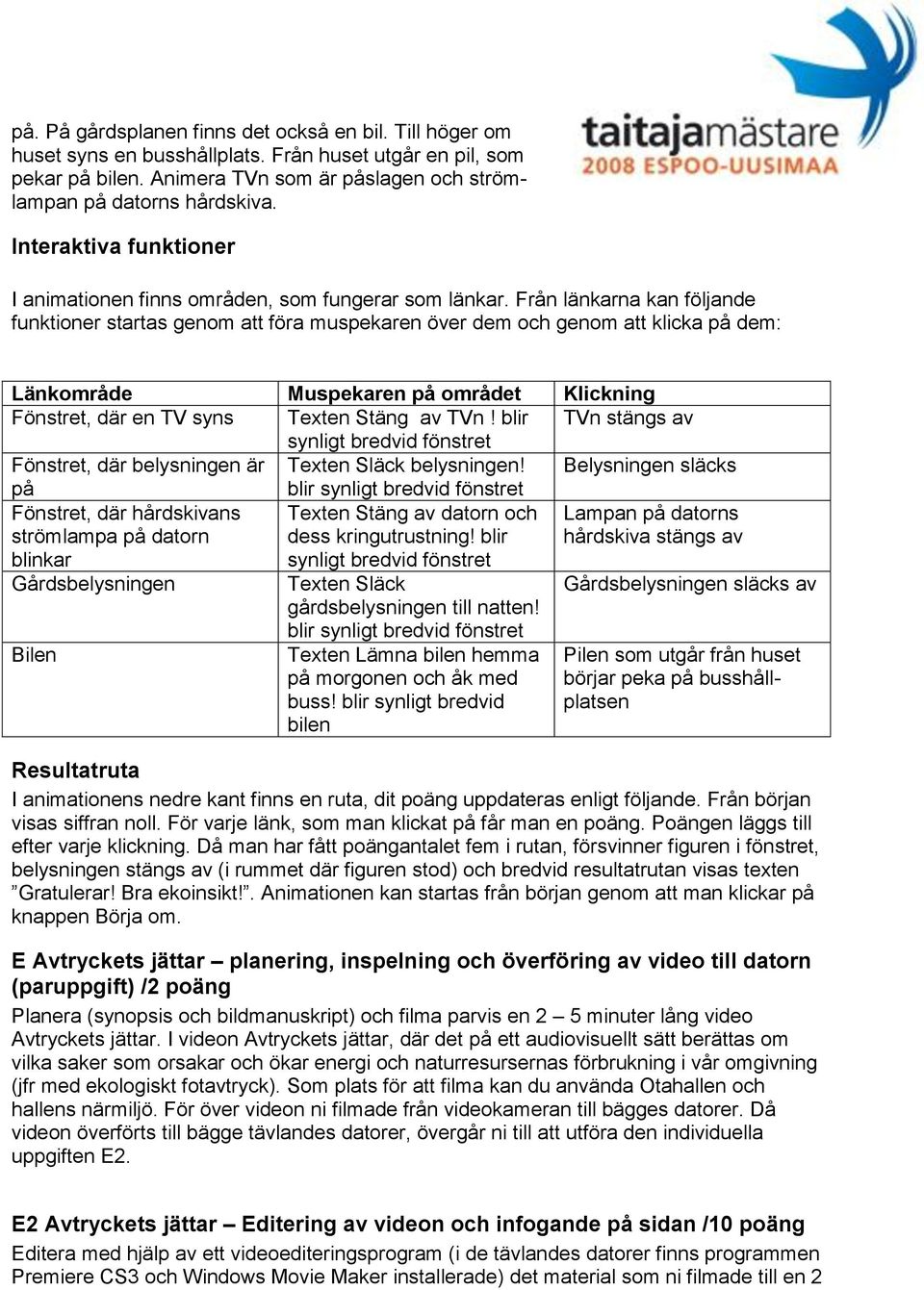 Från länkarna kan följande funktioner startas genom att föra muspekaren över dem och genom att klicka på dem: Länkområde Muspekaren på området Klickning Fönstret, där en TV syns Texten Stäng av TVn!