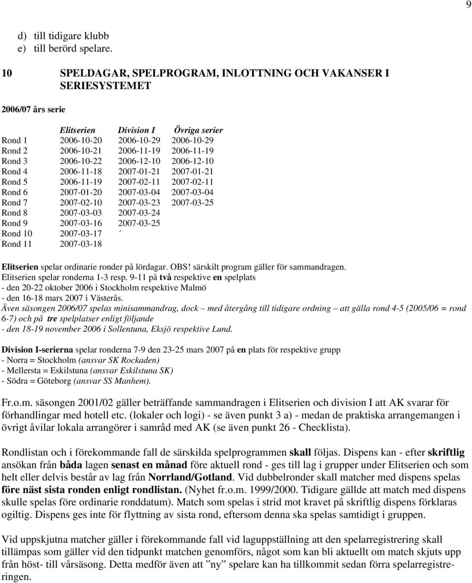 2006-11-19 Rond 3 2006-10-22 2006-12-10 2006-12-10 Rond 4 2006-11-18 2007-01-21 2007-01-21 Rond 5 2006-11-19 2007-02-11 2007-02-11 Rond 6 2007-01-20 2007-03-04 2007-03-04 Rond 7 2007-02-10 2007-03-23